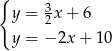 { 3 y = 2x+ 6 y = − 2x + 1 0 