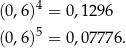 (0,6)4 = 0 ,1296 5 (0,6) = 0 ,07776. 