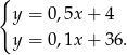 { y = 0,5x + 4 y = 0,1x + 36 . 