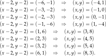 (x − 2 ,y − 2 ) = (− 6,− 1) ⇒ (x,y) = (− 4 ,1 ) (x − 2 ,y − 2 ) = (− 3,− 2) ⇒ (x,y) = (− 1 ,0 ) (x − 2 ,y − 2 ) = (− 2,− 3) ⇒ (x,y) = (0 ,−1 ) (x − 2 ,y − 2 ) = (− 1,− 6) ⇒ (x,y) = (1 ,−4 ) (x − 2 ,y − 2 ) = (1,6) ⇒ (x,y ) = (3,8) (x − 2 ,y − 2 ) = (2,3) ⇒ (x,y ) = (4,5) (x − 2 ,y − 2 ) = (3,2) ⇒ (x,y ) = (5,4) (x − 2 ,y − 2 ) = (6,1) ⇒ (x,y ) = (8,3). 