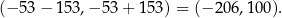 (− 53 − 15 3,− 53+ 153) = (− 206 ,100). 