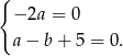 { − 2a = 0 a− b+ 5 = 0. 