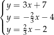 ( |{ y = 3x + 7 y = − 2x − 4 |( 2 3 y = 3x − 2 