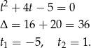  2 t + 4t− 5 = 0 Δ = 16 + 20 = 36 t = − 5, t = 1. 1 2 