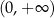 (0,+ ∞ ) 