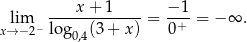  lim ----x+--1----= −-1-= −∞ . x→ −2− lo g0,4(3 + x) 0+ 