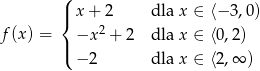  ( |{ x + 2 dla x ∈ ⟨−3 ,0) f(x ) = −x 2 + 2 dla x ∈ ⟨0,2) |( − 2 dla x ∈ ⟨2,∞ ) 
