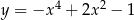 y = −x 4 + 2x2 − 1 