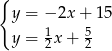 { y = − 2x + 1 5 y = 12x+ 52 