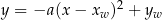  2 y = −a (x− xw) + yw 