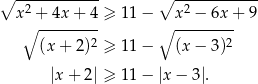 ∘ ------------ ∘ ------------ x2 + 4x+ 4 ≥ 11 − x 2 − 6x + 9 ∘ --------- ∘ --------- (x + 2)2 ≥ 11− (x − 3)2 |x + 2| ≥ 11 − |x− 3|. 