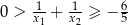 0 > 1x-+ 1x-≥ − 65 1 2 