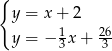 { y = x + 2 y = − 13 x+ 236 