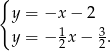 { y = −x − 2 y = − 12x− 32. 