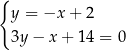 { y = −x + 2 3y − x + 14 = 0 