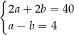 { 2a + 2b = 40 a− b = 4 