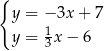 { y = − 3x+ 7 1 y = 3x − 6 