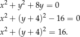  2 2 x + y + 8y = 0 x2 + (y+ 4)2 − 16 = 0 x2 + (y+ 4)2 = 16. 