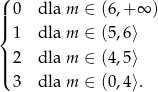 ( || 0 dla m ∈ (6,+ ∞ ) |{ 1 dla m ∈ (5,6⟩ ||| 2 dla m ∈ (4,5⟩ ( 3 dla m ∈ (0,4⟩. 