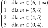 ( ||| 0 dla m ∈ (6,+ ∞ ) { 1 dla m ∈ (5,6⟩ | 2 dla m ∈ (4,5⟩ ||( 3 dla m ∈ (0,4⟩. 