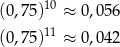 (0,75)10 ≈ 0,056 11 (0,75) ≈ 0,042 