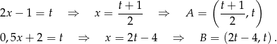  t+ 1 ( t+ 1 ) 2x − 1 = t ⇒ x = ----- ⇒ A = -----,t 2 2 0 ,5x + 2 = t ⇒ x = 2t − 4 ⇒ B = (2t − 4,t). 