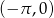 (− π,0) 