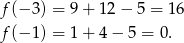 f (− 3) = 9+ 12 − 5 = 16 f (− 1) = 1+ 4− 5 = 0. 
