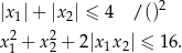  2 |x1| + |x2| ≤ 4 / () x 2+ x 2+ 2|x x | ≤ 16. 1 2 1 2 