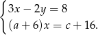 { 3x − 2y = 8 (a+ 6)x = c + 16. 