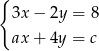 { 3x − 2y = 8 ax + 4y = c 