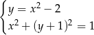 { 2 y = x − 2 x2 + (y + 1)2 = 1 