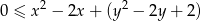 0 ≤ x 2 − 2x + (y2 − 2y+ 2) 