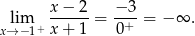  x−--2- −-3- xl→im− 1+ x+ 1 = 0+ = − ∞ . 