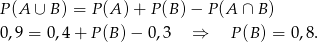P (A ∪ B ) = P(A )+ P(B )− P(A ∩ B ) 0,9 = 0,4+ P(B )− 0 ,3 ⇒ P(B ) = 0,8. 