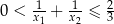 0 < 1x-+ 1x-≤ 23 1 2 