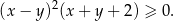 (x − y)2(x + y + 2) ≥ 0. 