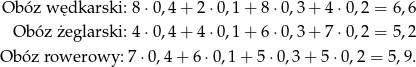 Ob óz w ędkarski: 8⋅0 ,4 + 2 ⋅0,1 + 8 ⋅0,3 + 4 ⋅0,2 = 6,6 Ob óz żeglarski: 4⋅0 ,4 + 4 ⋅0,1 + 6 ⋅0,3 + 7 ⋅0,2 = 5,2 Ob óz rowerowy: 7 ⋅0,4 + 6⋅ 0,1+ 5⋅0 ,3 + 5 ⋅0,2 = 5,9. 