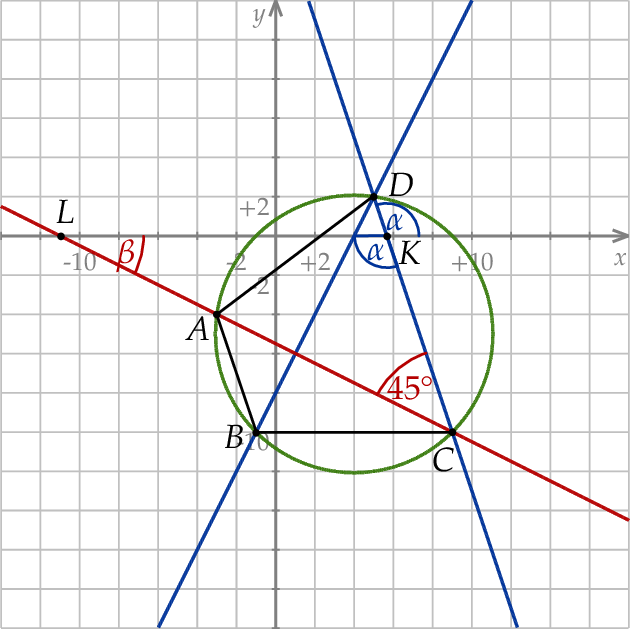 ZINFO-FIGURE