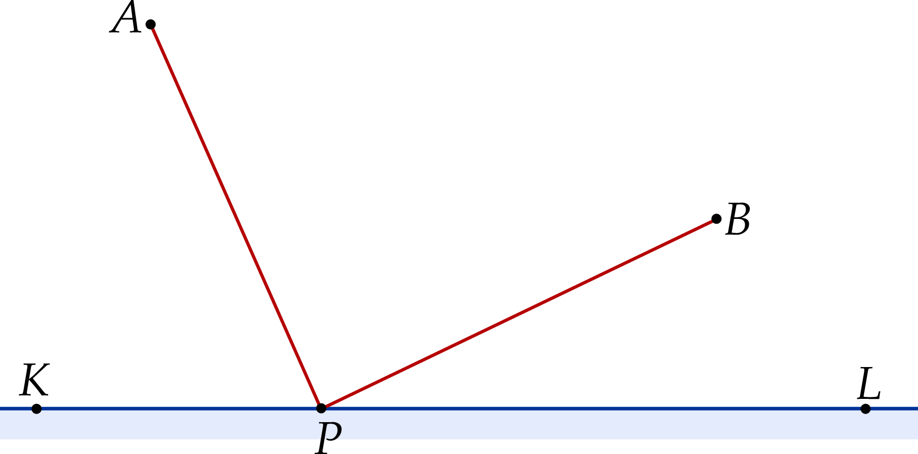 ZINFO-FIGURE