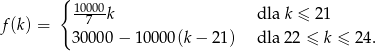  { 100700k dla k ≤ 21 f (k) = 3000 0− 10000(k − 21) dla 22 ≤ k ≤ 24. 