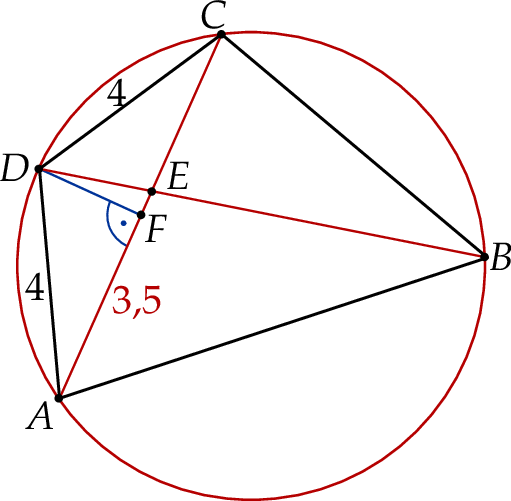 ZINFO-FIGURE