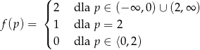  ( |{ 2 dla p ∈ (− ∞ ,0)∪ (2,∞ ) f (p) = 1 dla p = 2 |( 0 dla p ∈ ⟨0,2) 