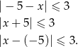 |− 5− x| ≤ 3 |x + 5| ≤ 3 |x − (− 5)| ≤ 3. 