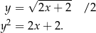  √ ------- y = 2x + 2 /2 y2 = 2x + 2. 