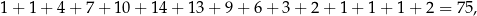 1 + 1 + 4 + 7+ 10 + 14 + 13 + 9 + 6 + 3 + 2+ 1+ 1+ 1+ 2 = 75, 