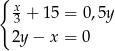 { x3 + 1 5 = 0,5y 2y − x = 0 