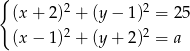 { 2 2 (x+ 2) + (y− 1) = 25 (x− 1)2 + (y+ 2)2 = a 