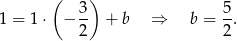  ( ) 1 = 1 ⋅ − 3- + b ⇒ b = 5-. 2 2 