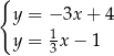 { y = − 3x+ 4 y = 1x − 1 3 